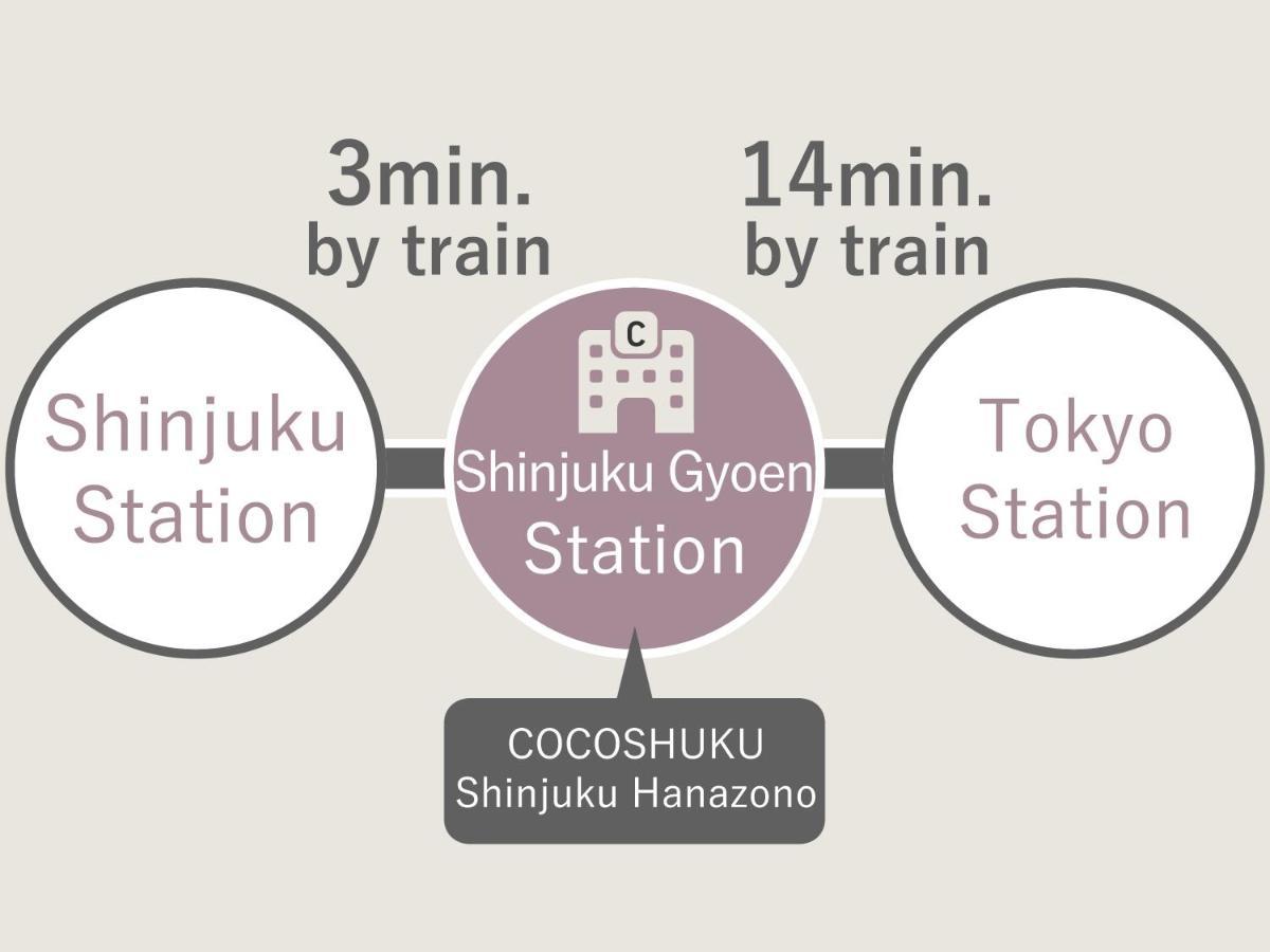 Cocoshuku Shinjuku-Hanazono طوكيو المظهر الخارجي الصورة